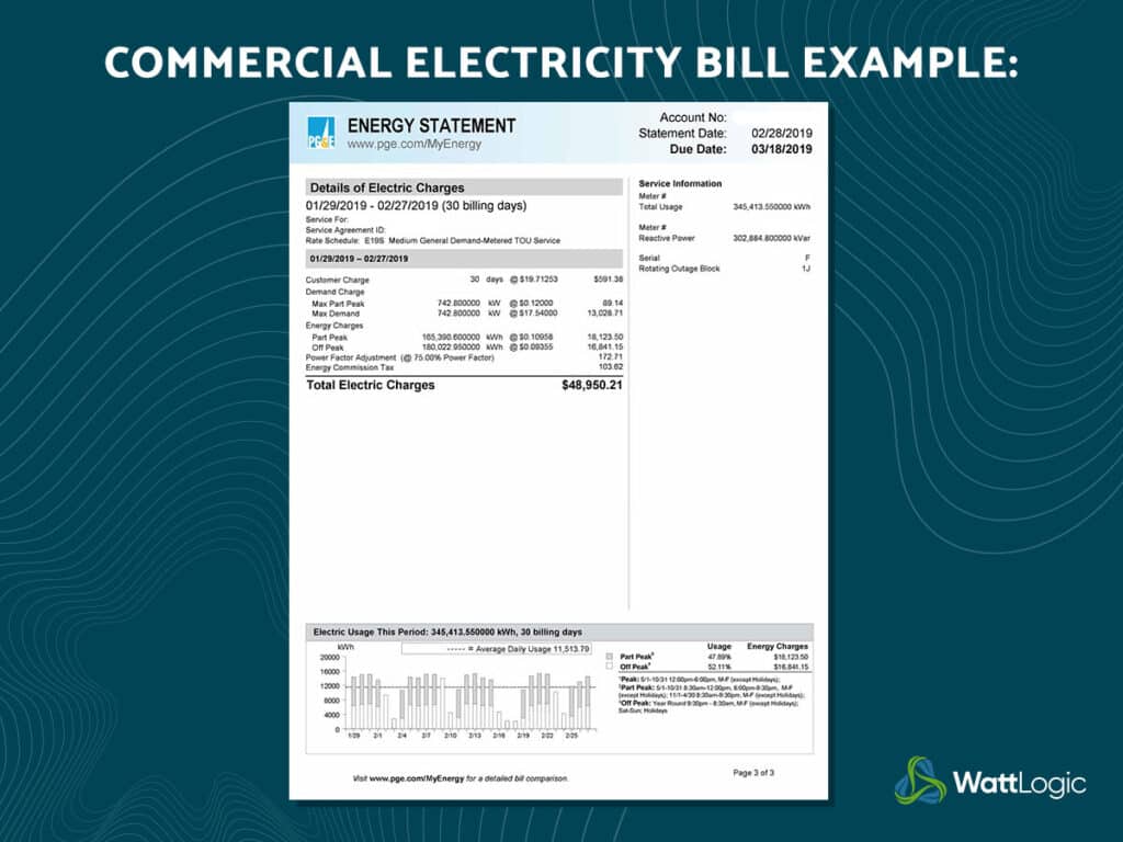 An example electric utility bill from PG&E