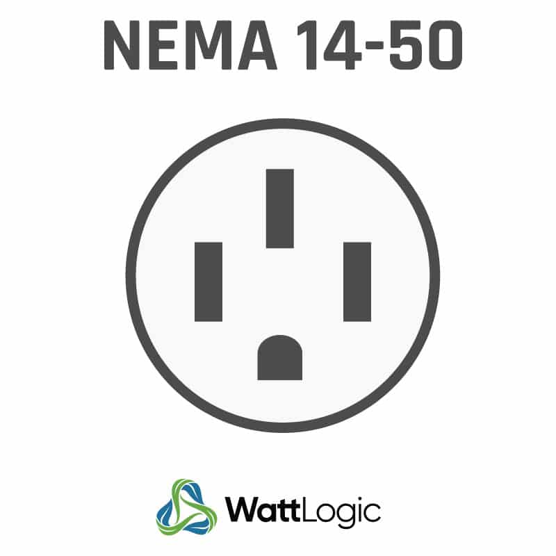 WattLogic NEMA 14 50 outlet plug